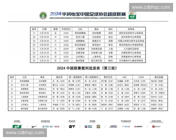 2015年中超联赛完整赛程时间安排及各轮比赛精彩对阵一览
