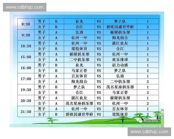 马德里竞技赛程全面分析及球队未来关键比赛预测 马德里竞技赛程全面分析及球队未来关键比赛预测