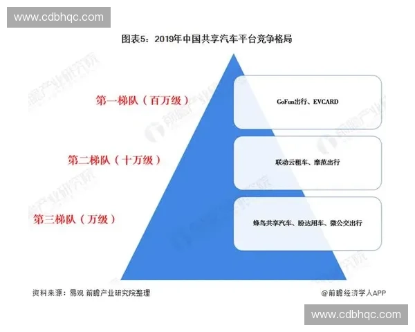 纵览英伦足球联赛格局与球队竞争态势深度全景发展研究视角 纵览英伦足球联赛格局与球队竞争态势深度全景发展研究视角